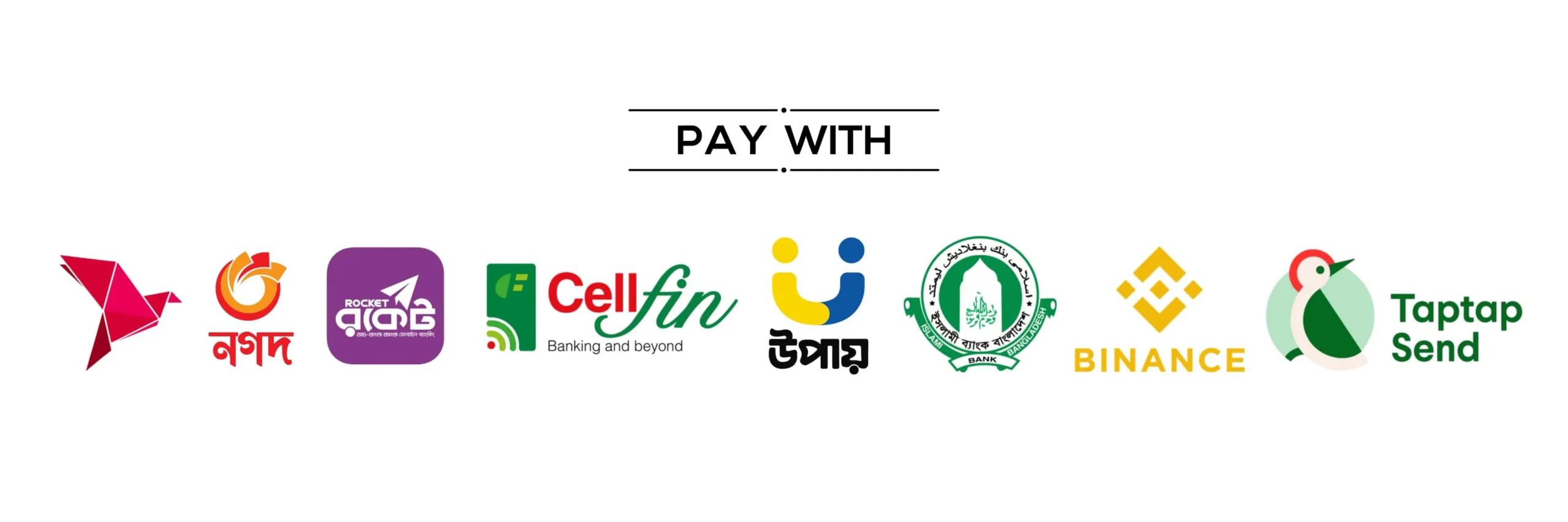 Mobile Banking, Banks & Others